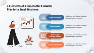 PPT Financal Plan