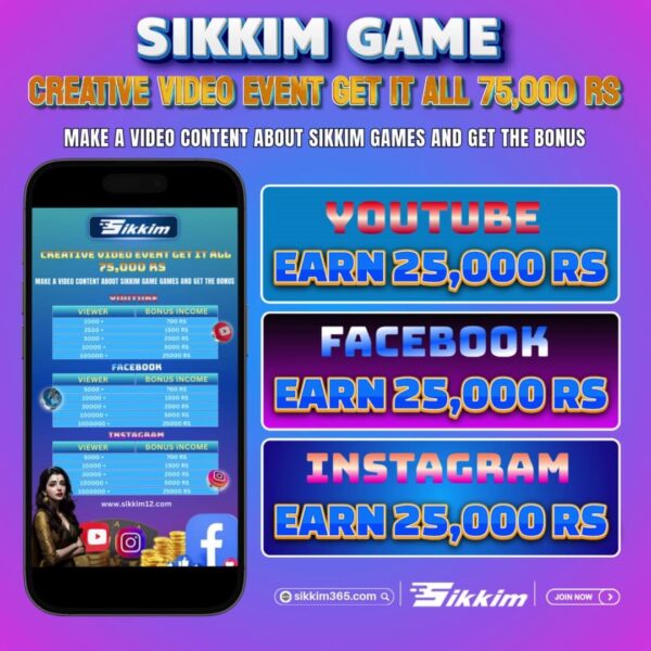 Sikkim  Game Full Script